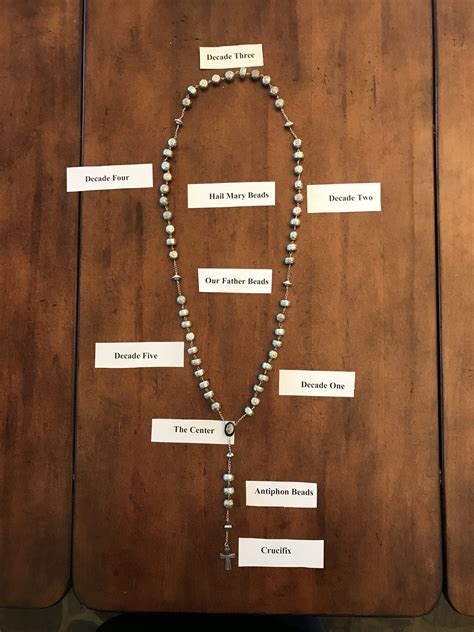 How To Make A Rosary The Scoop