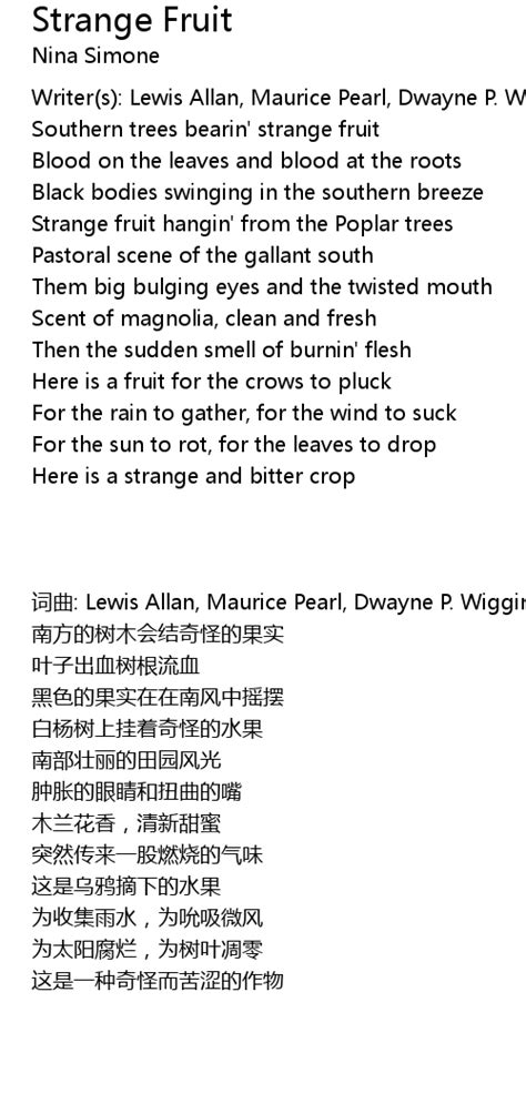 Strange Fruit Lyrics Follow Lyrics