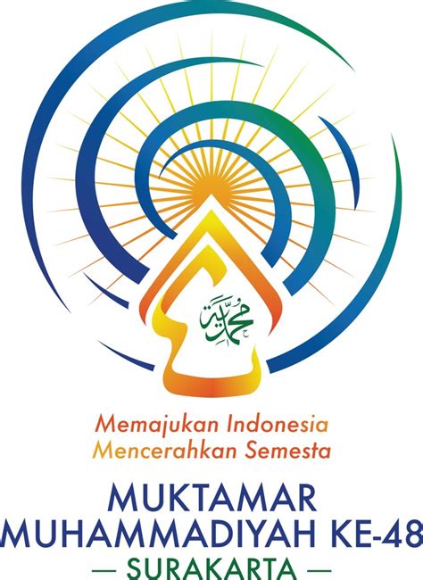 Jadwal Sidang Tanwir Muktamar Ke 48 Muhammadiyah 2022 Hari Ini