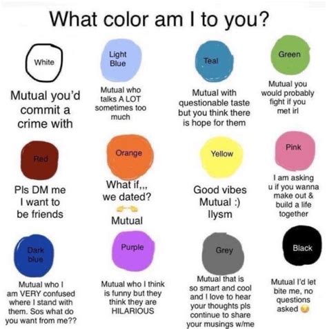 adri🛸 on twitter what color am i about me template me too meme