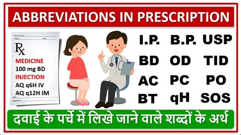 abbreviations in prescription दवाई के पर्चे में लिखे जाने वाले शब्दों के अर्थ medical terms