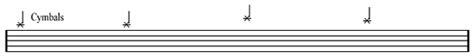 You'll be able to play drums in orchestras, marching. Drum Notation | Learn How To Read Sheet Music