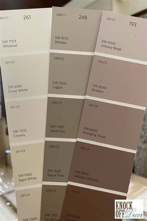 Sherwin Williams Creamy Review The King Of Light Warm Hues
