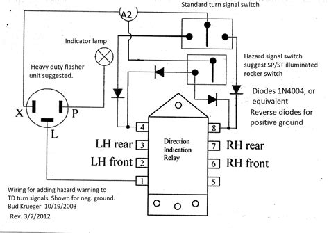 How To Wire A Turn Signal And Hazard Light System Wiring Diagram