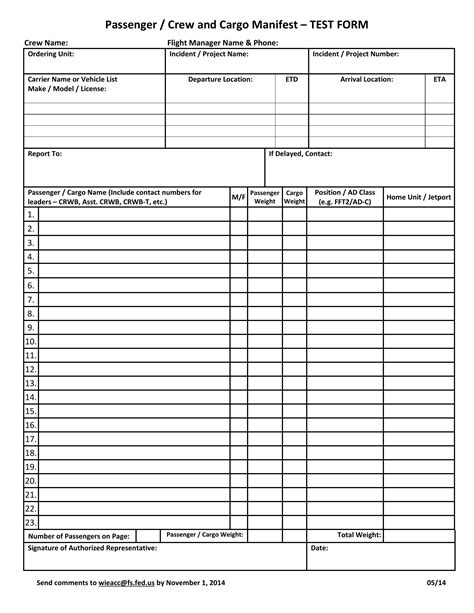 Cargo Manifest Form ≡ Fill Out Printable Pdf Forms Online