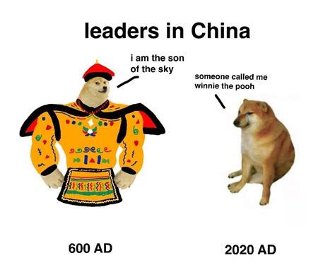 The Best China Memes Memedroid