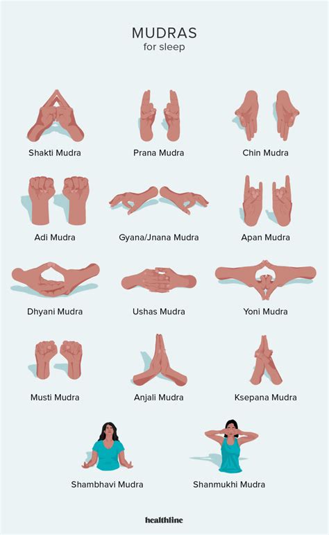 11 Powerful Mudras And Their Meanings Insight State Mudras Meanings Reverasite