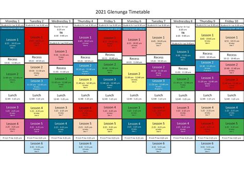 2021 Timetable Structure Glenunga International High School