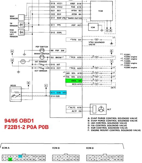 Some honda civic wiring diagrams are above the page. Does anyone have an ECU pinout for a 94 LX? - Honda Accord Forum - Honda Accord Enthusiast Forums