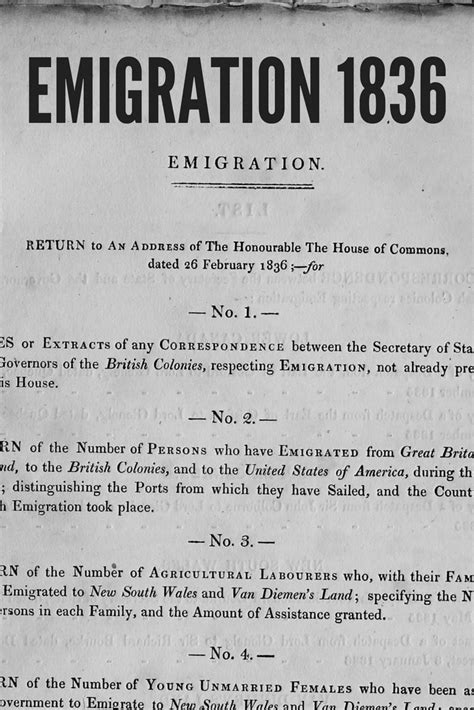 Emigration With Lists Of Emigrants 1836 Voters List Reading Resources