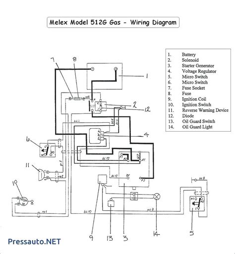 Color wiring diagram from the factory manual for the 1968 dt1. Wiring Diagram Yamaha G2