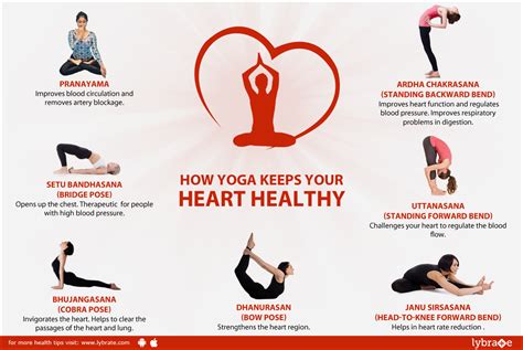Yoga To Improve Blood Circulation And Heart Health Gems Of Yoga