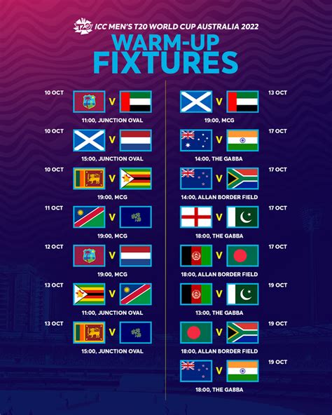 Icc Mens T20 World Cup 2022 Warm Up Match Schedule The Congressional