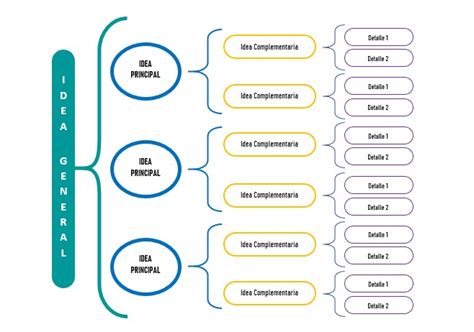 Plantillas De Cuadro Sinoptico En Word Para Descargar 2022 Images