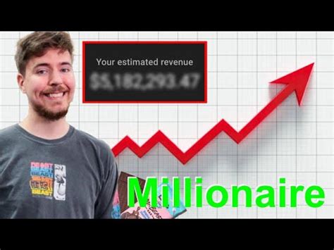 How Mrbeast Makes Millions Every Month Youtube