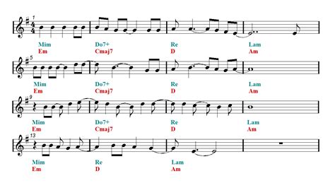 You've probably noticed by now that there is more than one e and more than one f on the image above. LET IT GO Free Sheet Music Download | Easy Music