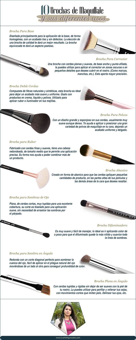 Como Usar Las Brochas De Maquillaje Maquillaje Variaciones