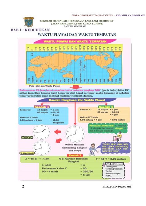Soalan Geografi Bab 1 Tingkatan 2 Wolupitulim