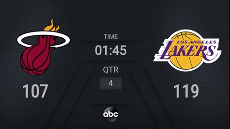 Nba cracks down on national anthem at games. Heat @ Lakers | NBA on ABC Live Scoreboard | #NBAFinals ...