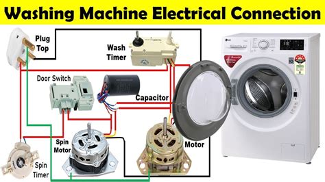 Washing Machine Electrical Connection Diagram Washing Machine Wiring Electrical Technician