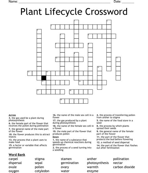 Crossword Plant Disease Crossword Central