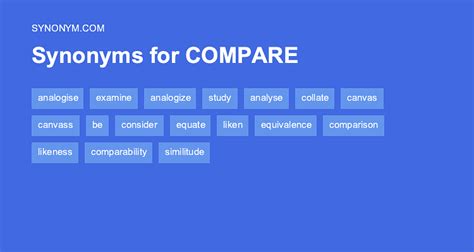 Another Word For Compare Synonyms And Antonyms