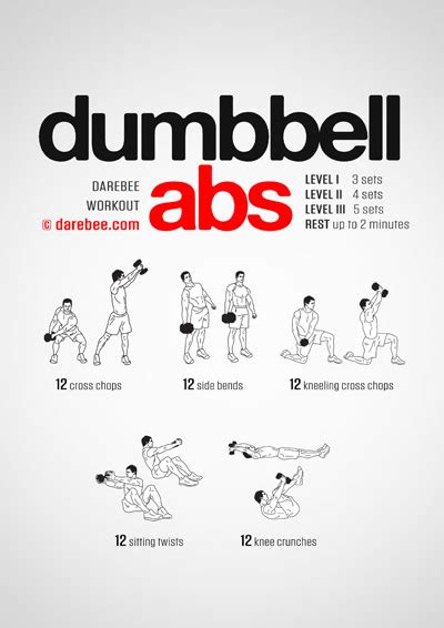 Printable Abdominal Workout Poster