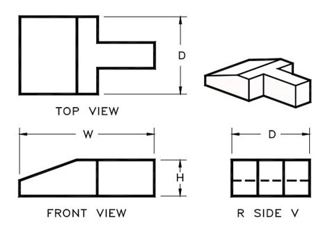 What Are The 4 Types Of Technical Drawing Design Talk
