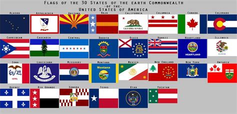 The Earth Commonwealth By Ynot1989 Flags Of The World Appalachia