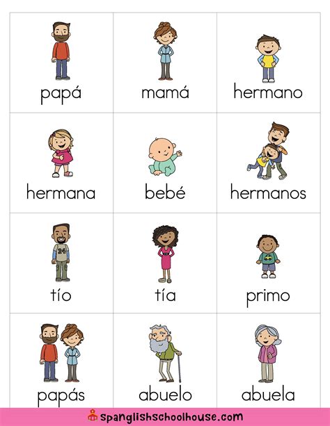 Spanish Classroom Activities Preschool Spanish Learning Spanish For