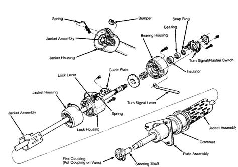 Pic2fly.com is your first and best source for all of the information you're looking for. 1991 Jeep wrangler steering column diagram