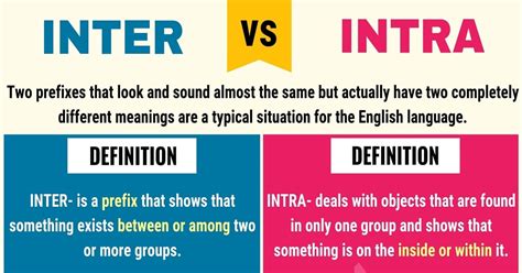 Inter Vs Intra When To Use Intra Vs Inter With Useful Examples • 7esl
