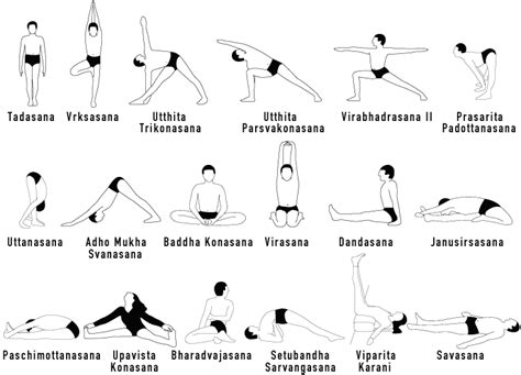 Yoga Health Beginners Fitness Yoga Tips Namaste