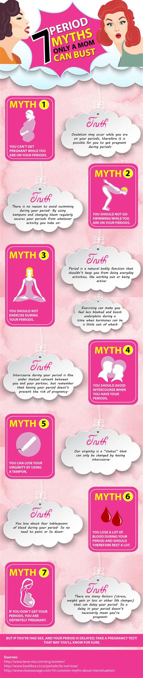 There Are Many Periods Myths Which Keep On Wandering Around Us Here Are The 7 Period Myths