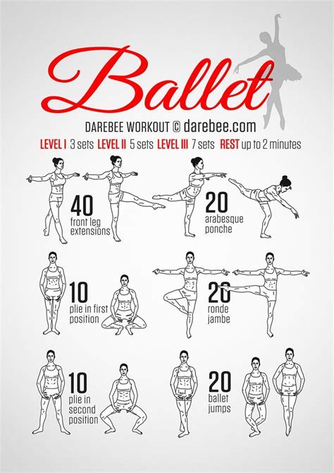 View Full Body Ballet Barre Workout Pics What Exercise Is A Full Body