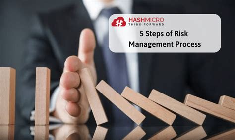 Check spelling or type a new query. 5 Steps of Risk Management Process - BusinessTech
