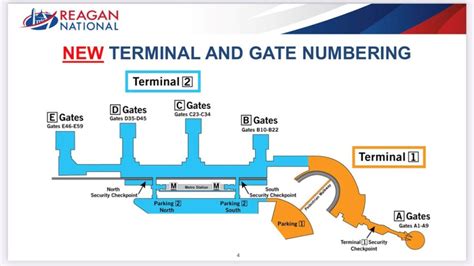 National Airport Getting New Terminal And Gate Numbering Nbc4 Washington