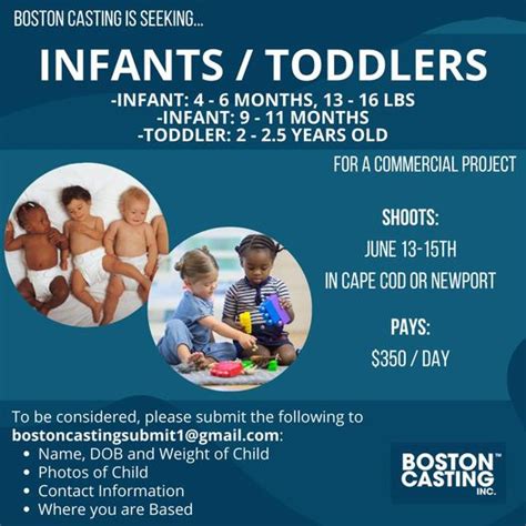 Tv Commercial Holding Baby Auditions In Boston For Infants And Toddlers