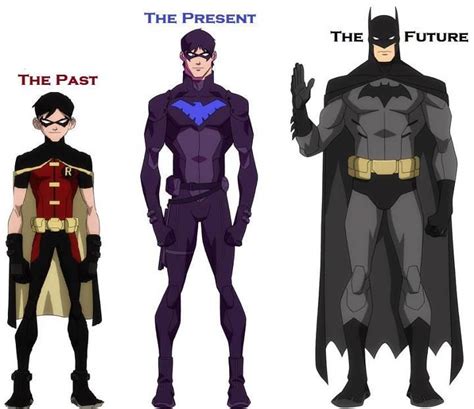 Dick Grayson As Batman A Retrospective Part 3 The Batman Universe