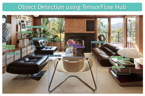 Object Detection Made Easy With Tensorflow Hub Tutorial