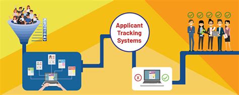 Choosing Applicant Tracking Software The Info Blog