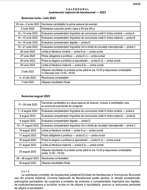 Simulare Bacalaureat Modele De Subiecte Cu Bareme Pentru Proba La My