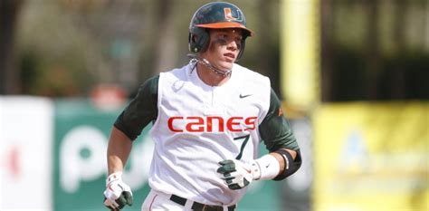 Explore key university of miami information including application requirements, popular majors, tuition, sat scores, ap credit policies, and more. University of Miami Hurricanes Baseball Summer Camp