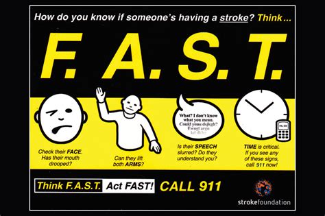 Act Fast For Stroke