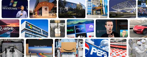 InciteAI - The Power of Artificial Intelligence for Stocks and Crypto