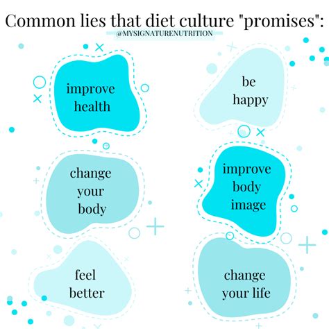Its Not You Its Not The Food Its Diet Culture And You Can Unlearn
