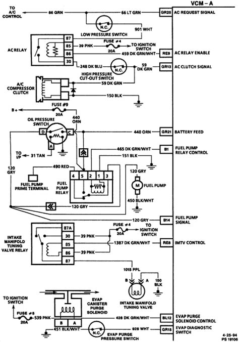 1995 S10 Pickup Wiring Diagram