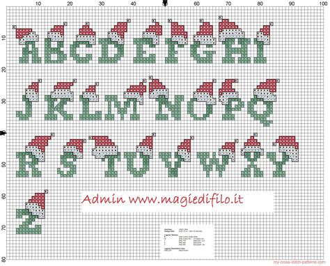cross stitch christmas alphabet patterns pdf modern counted easy cute letters cross stitch