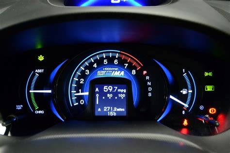 How much gas does the smart car gas tank hold? Gas Mileage Displays In Cars: Accurate Or Optimistic?