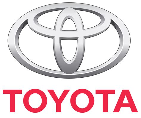 Lista Foto Que Significa El Logo De Toyota El Ltimo